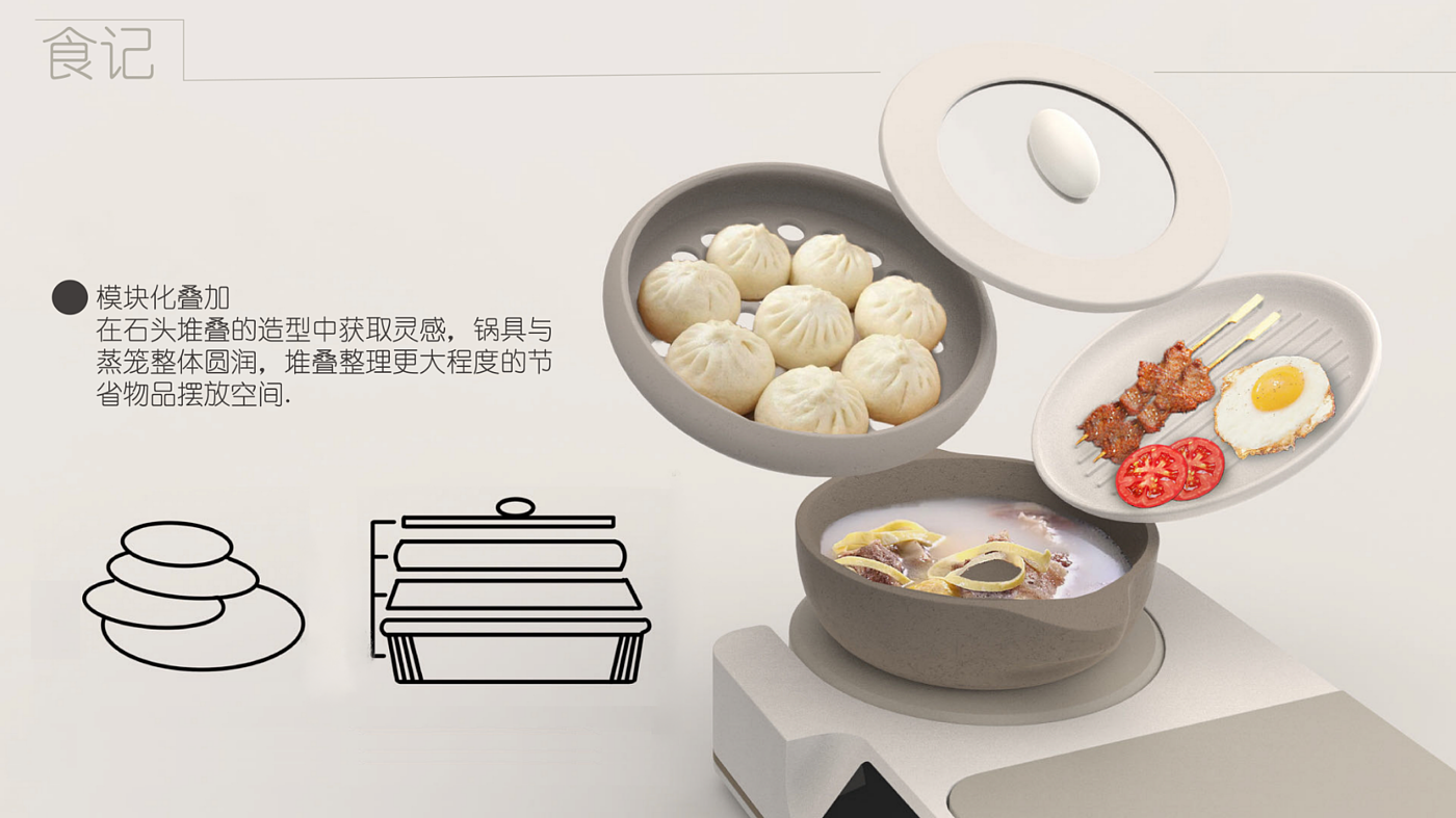 Integrated，Electric cooker，