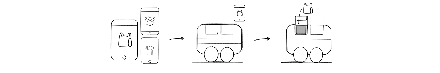 minimate，概念车，运输，交通工具，设计，