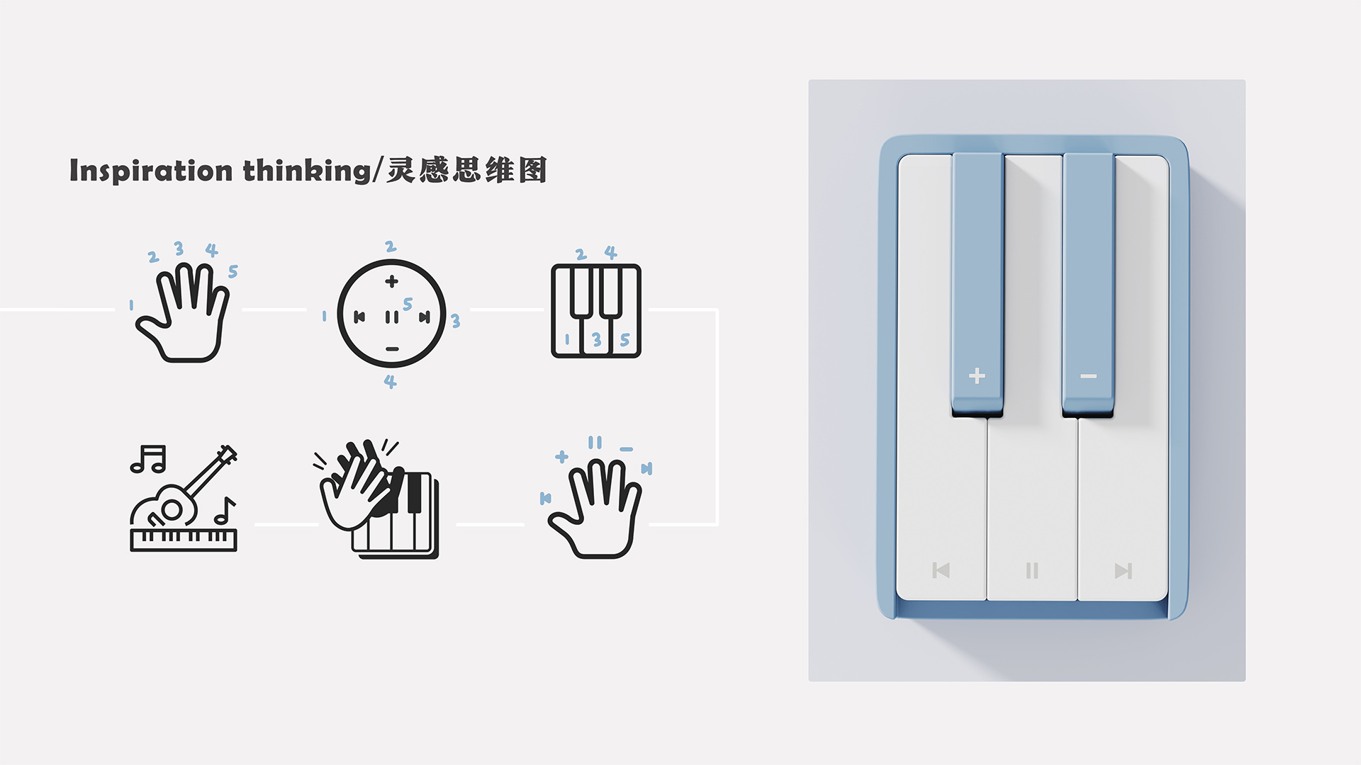 sound，loudspeaker box，Piano keys，music，