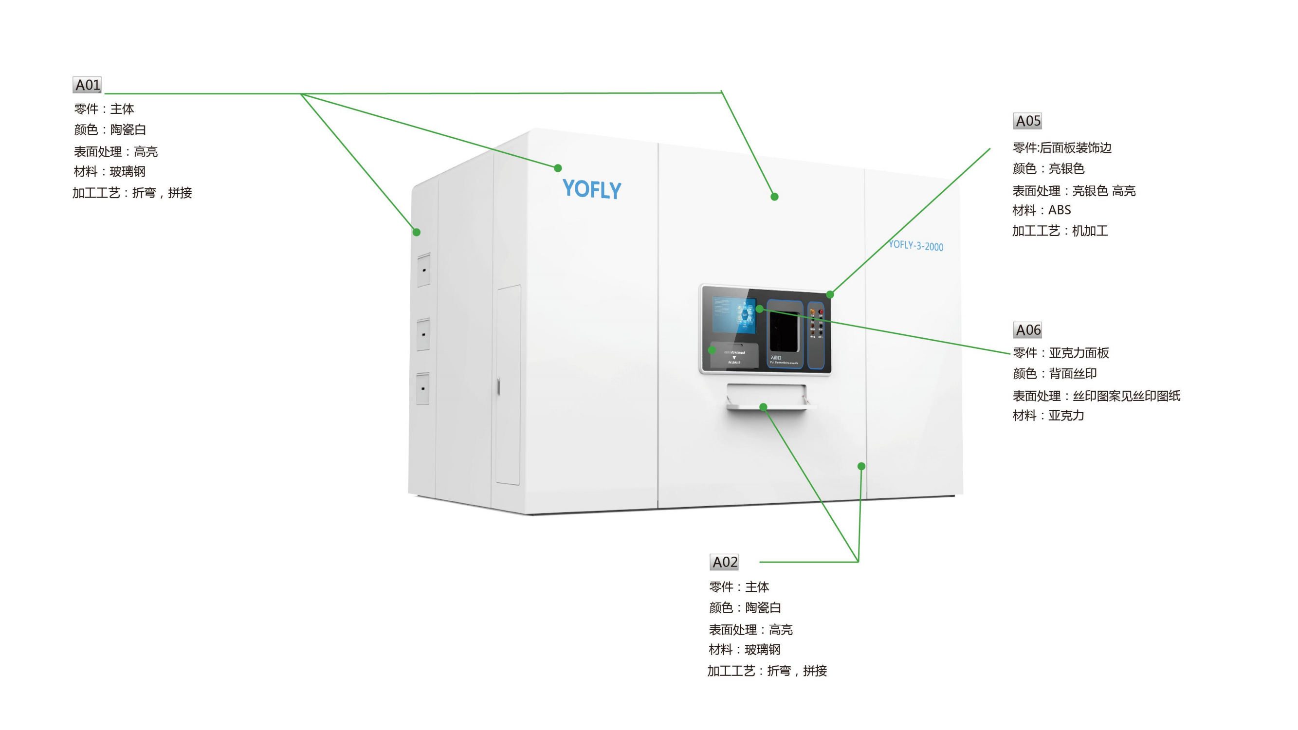 Hospital equipment，Medical system，Intelligent and efficient，