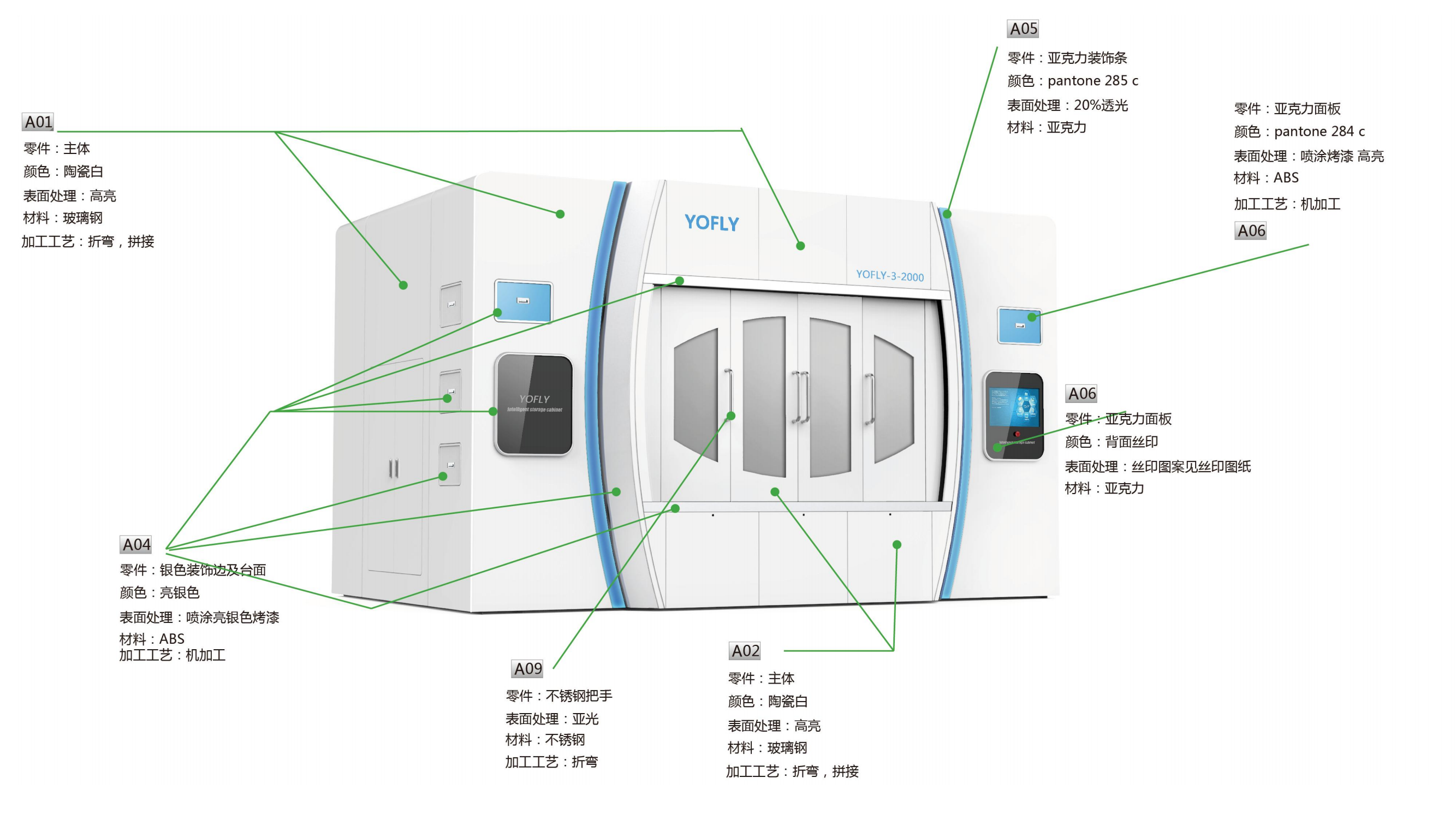 Hospital equipment，Medical system，Intelligent and efficient，