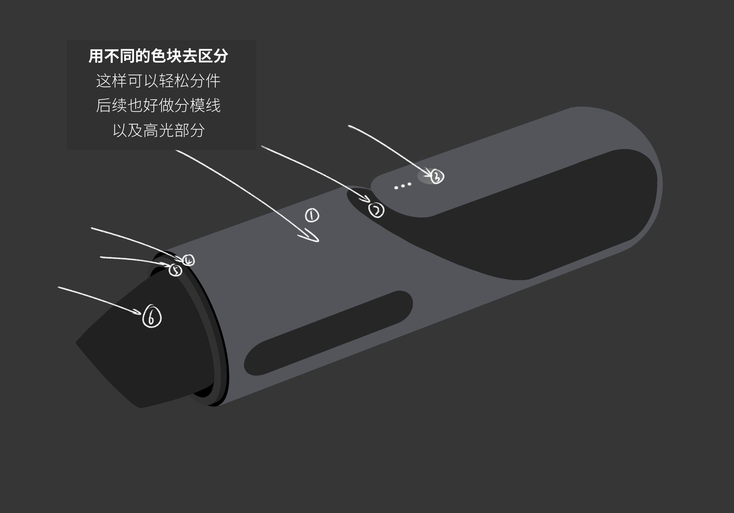 industrial design，Ubee ，Procreate，course，