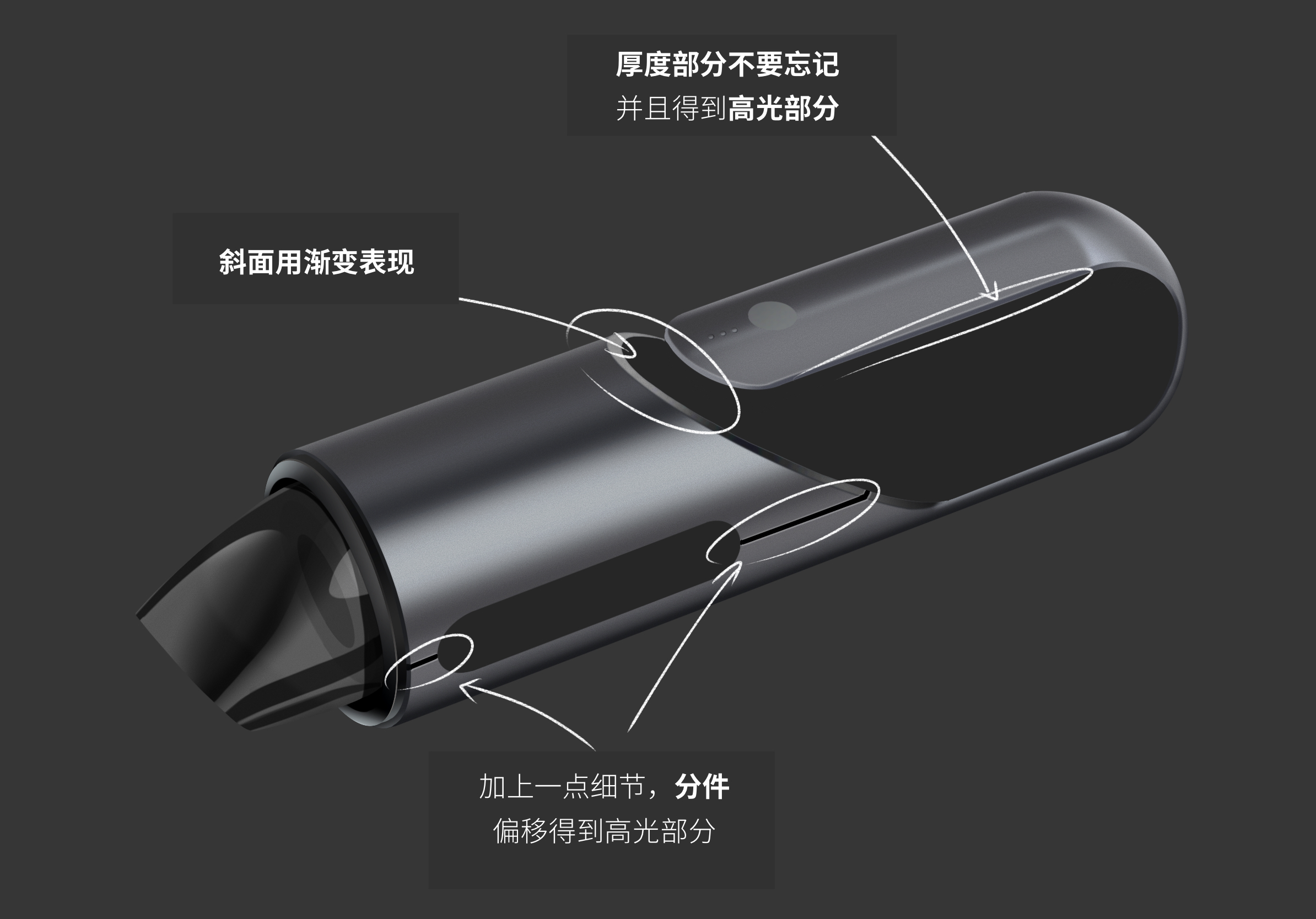 industrial design，Ubee ，Procreate，course，