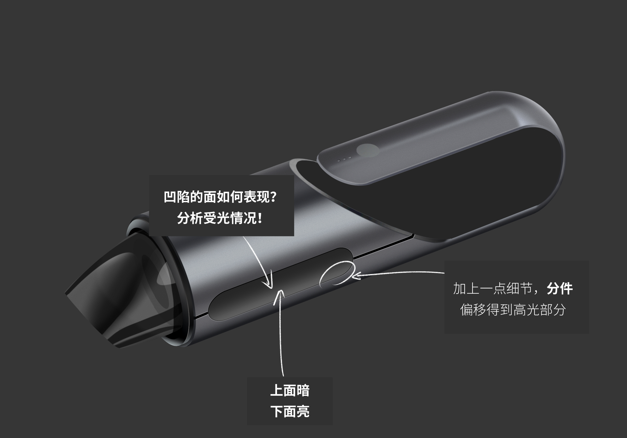 industrial design，Ubee ，Procreate，course，