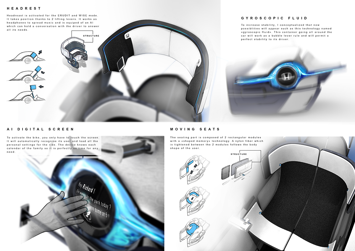 honda，vehicle，Multipurpose，Concept Car，Honda，