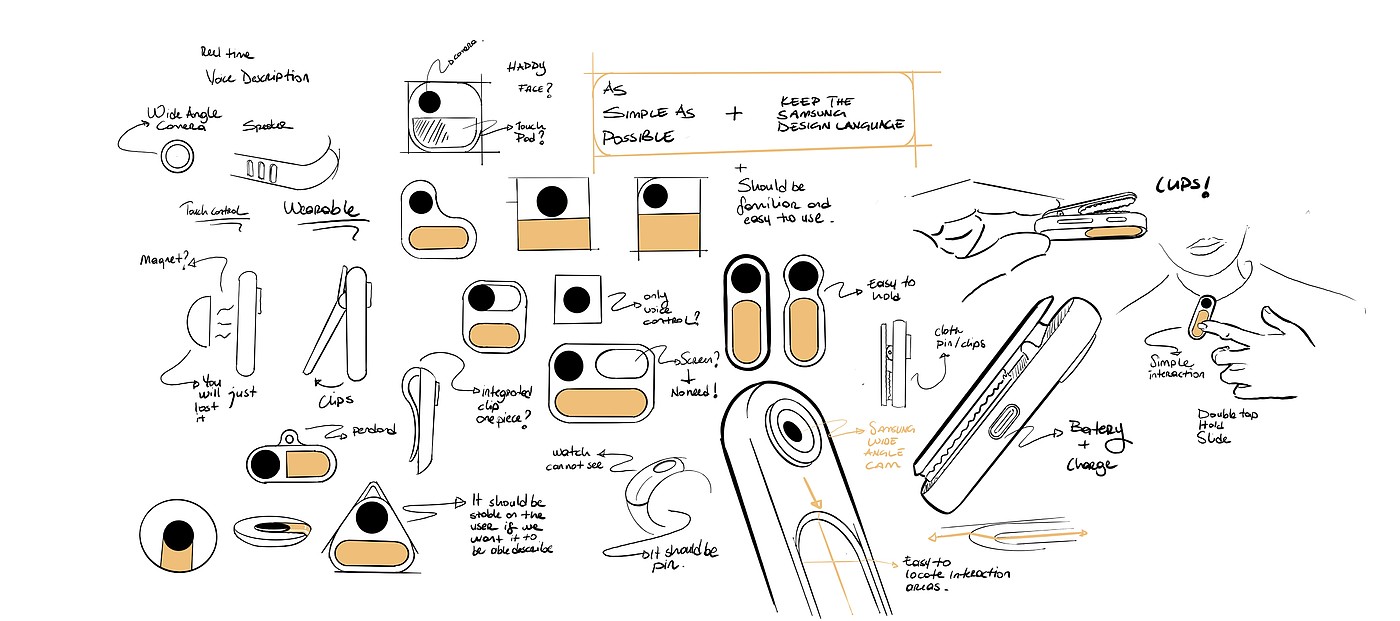 Samsung InSight，artificial intelligence，obscuring phenomenon，Wearable ，equipment，