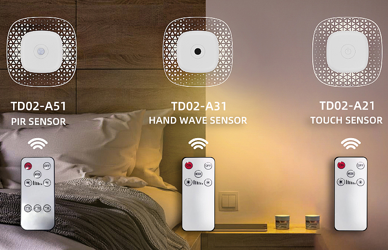 magnetic wall lamp，Atmosphere lamp，Night light，Human body induction，Infrared induction，