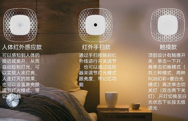 magnetic wall lamp，Atmosphere lamp，Night light，Human body induction，Infrared induction，