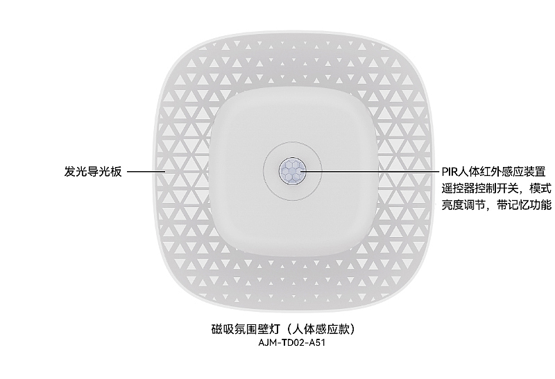 磁吸壁灯，氛围灯，小夜灯，人体感应，红外线感应，