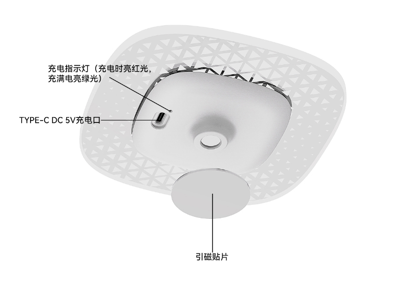 magnetic wall lamp，Atmosphere lamp，Night light，Human body induction，Infrared induction，