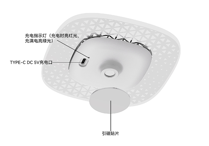 magnetic wall lamp，Atmosphere lamp，Night light，Human body induction，Infrared induction，