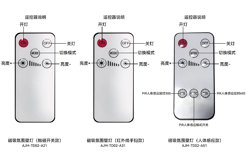 磁吸壁灯，氛围灯，小夜灯，人体感应，红外线感应，