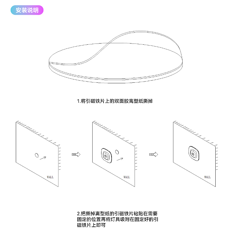 magnetic wall lamp，Atmosphere lamp，Night light，Human body induction，Infrared induction，