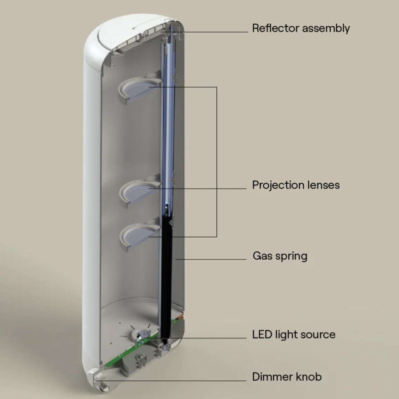 Bedside lamp，Ambient light，Reading lamp，lamps and lanterns，household electrical appliances，