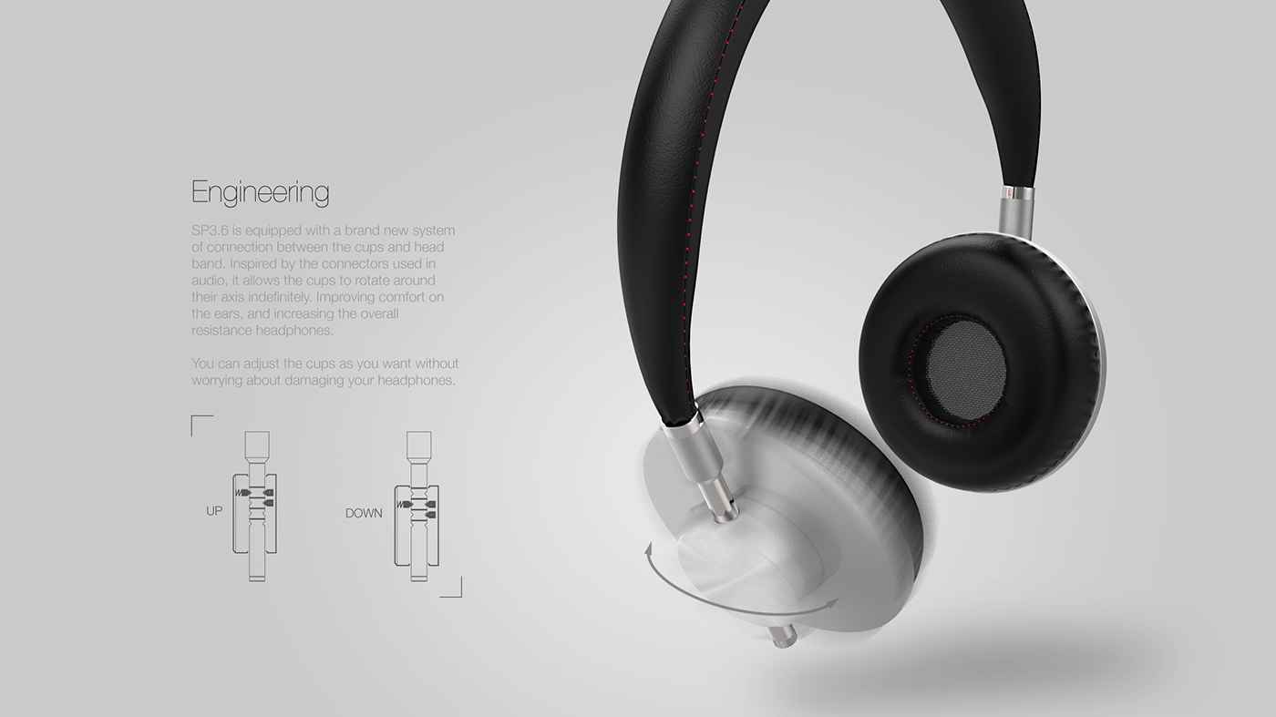 headset，Intelligent design，