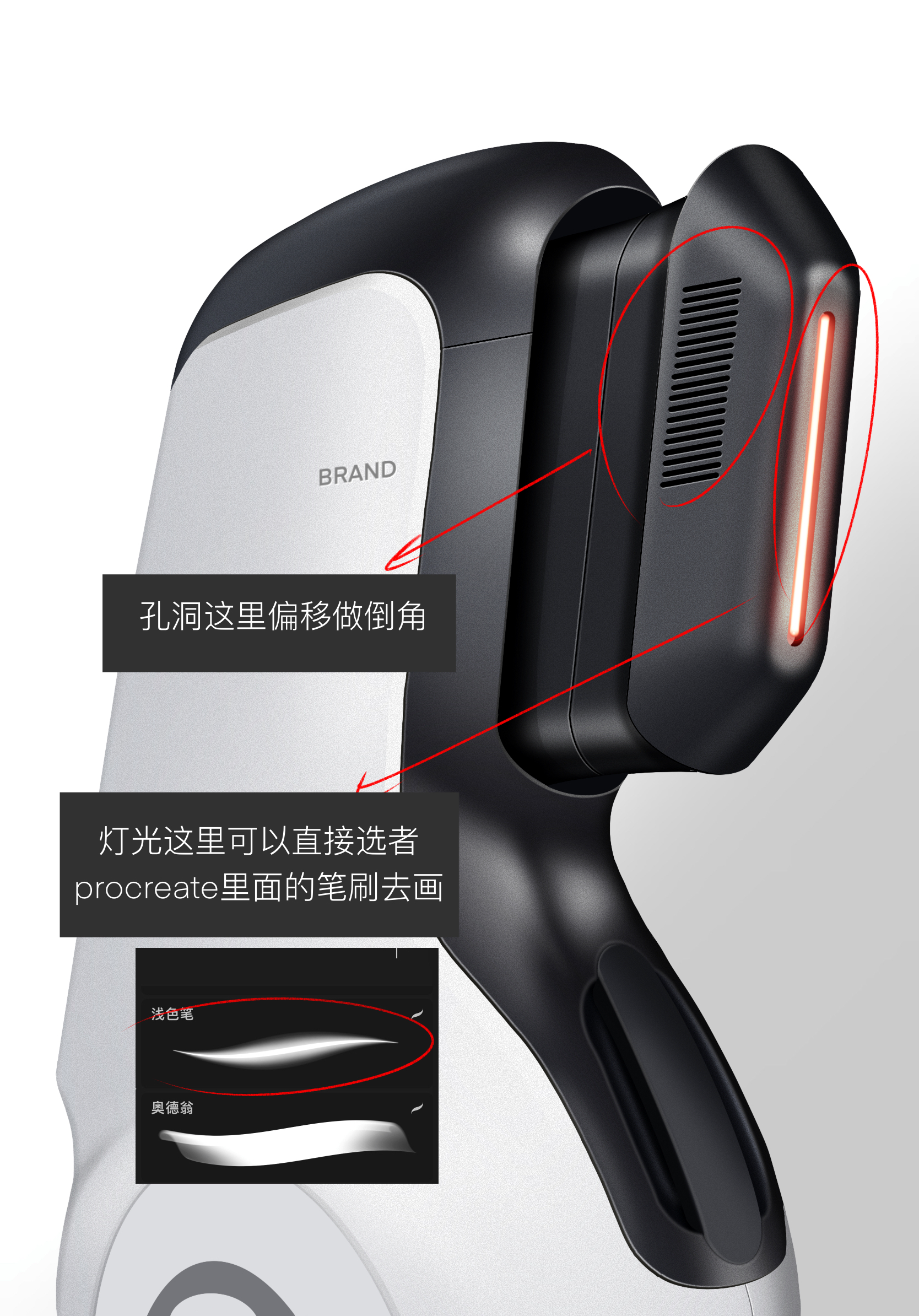 Procreate，industrial design，