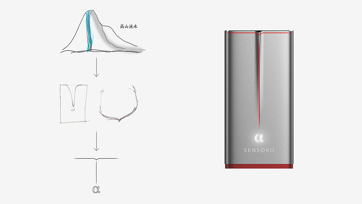 基站，物联网，IOT，工业物联网，