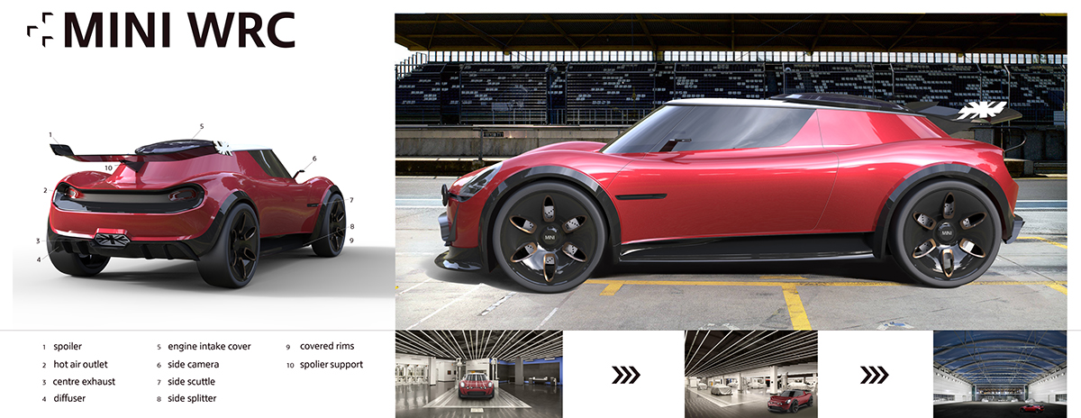 WRC MINI，automobile，vehicle，industrial design，