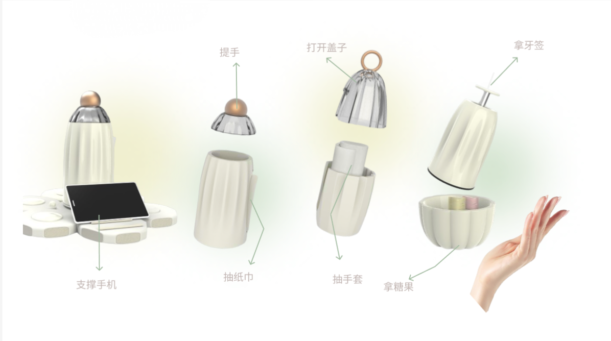 Mobile phone bracket，Electronic mustard tuber，multi-function，modularization，