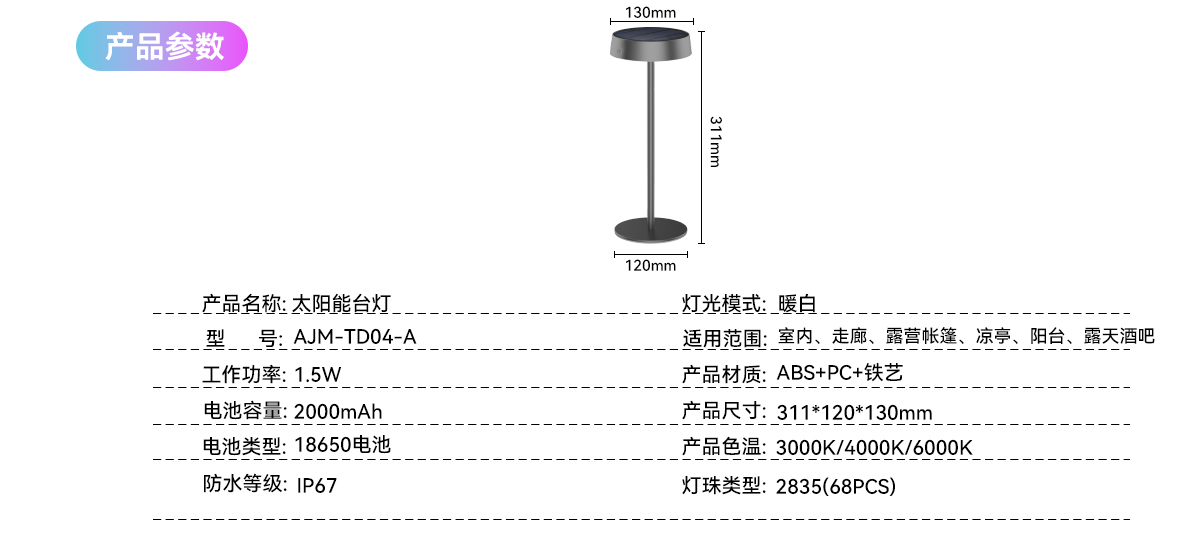 solar energy，IP67 waterproof，