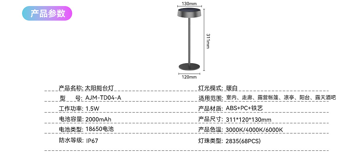 solar energy，IP67 waterproof，