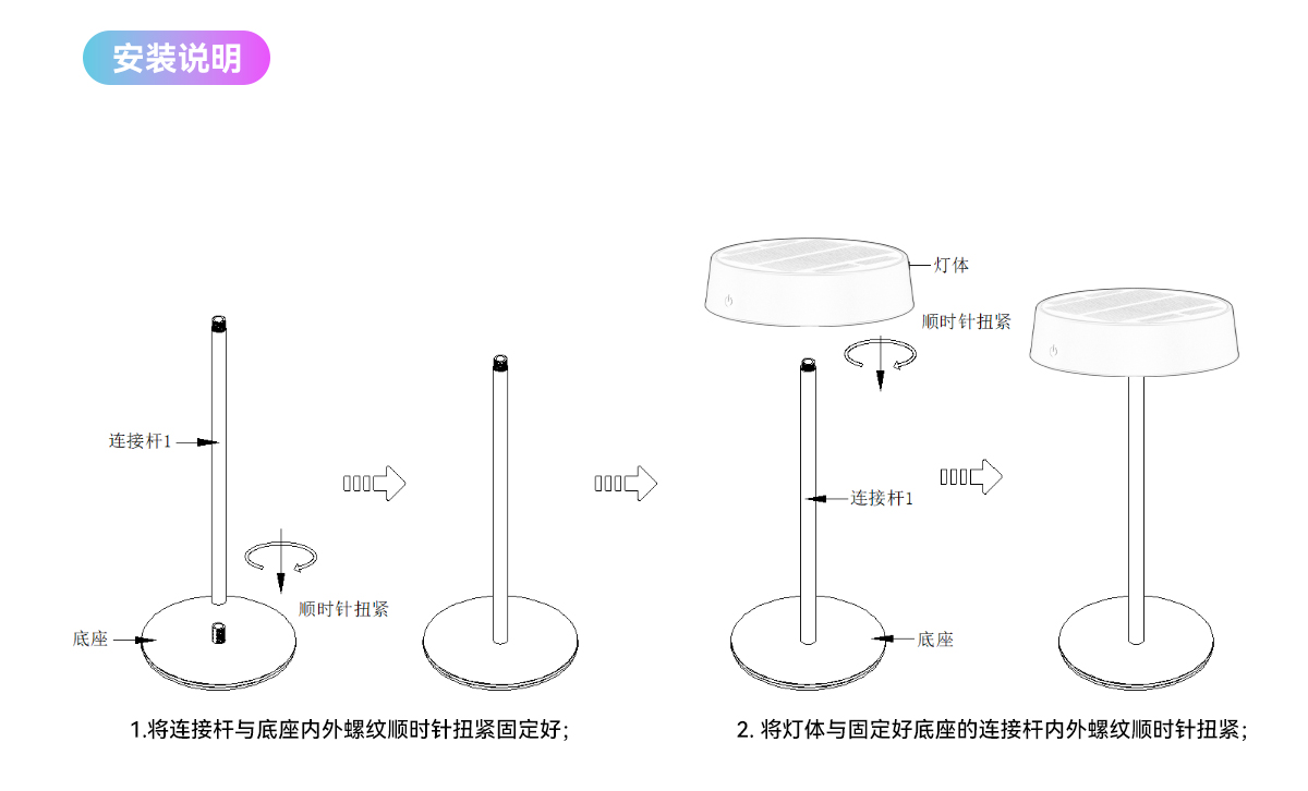 solar energy，IP67 waterproof，