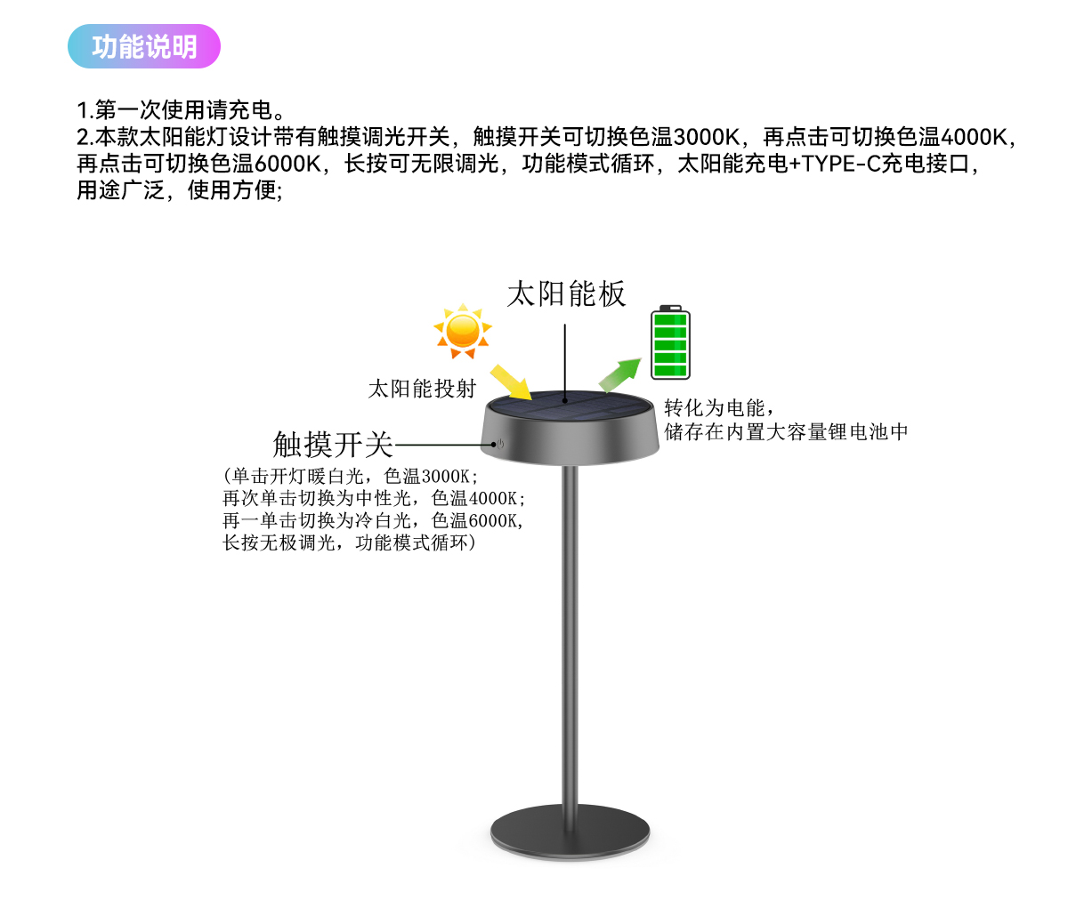 solar energy，IP67 waterproof，