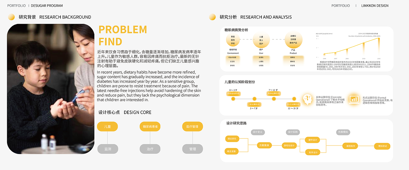 Cainiao designer, Meng Xin job hunting, industrial design, product design，