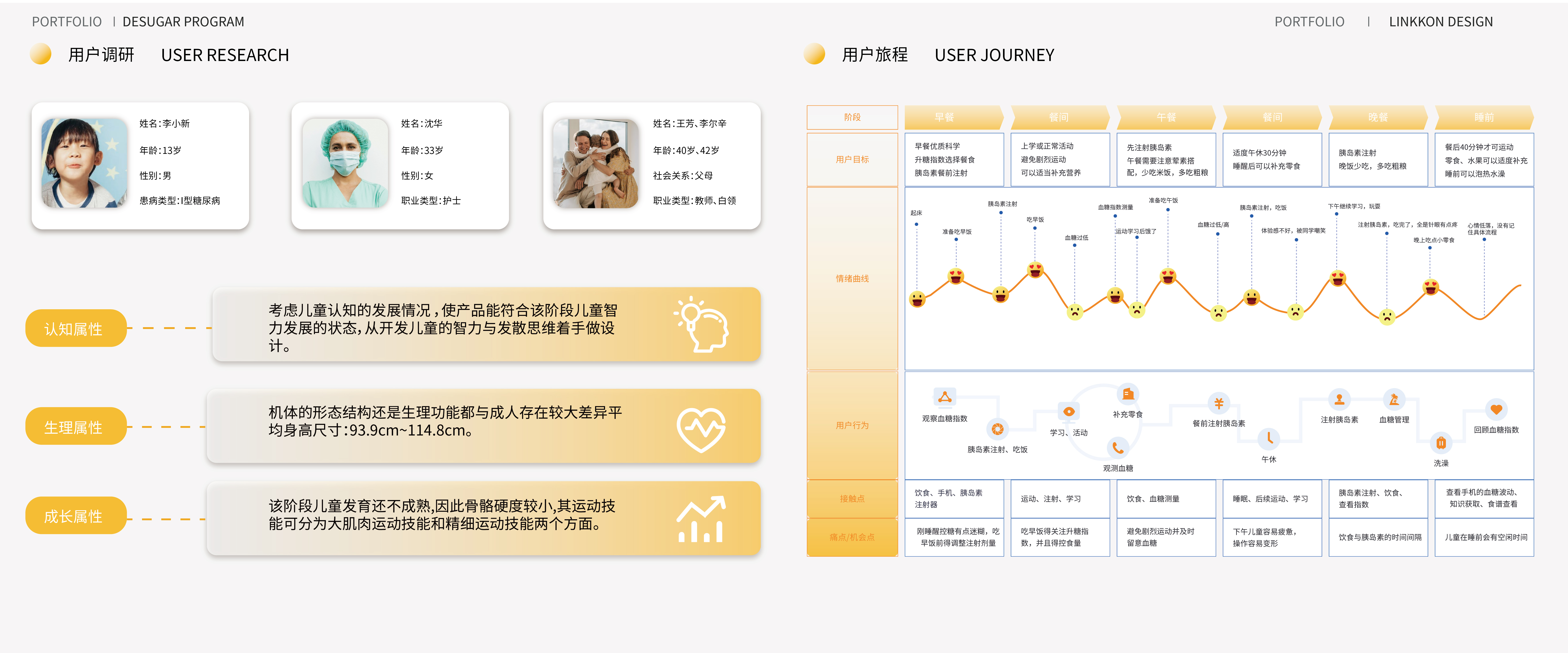 Cainiao designer, Meng Xin job hunting, industrial design, product design，
