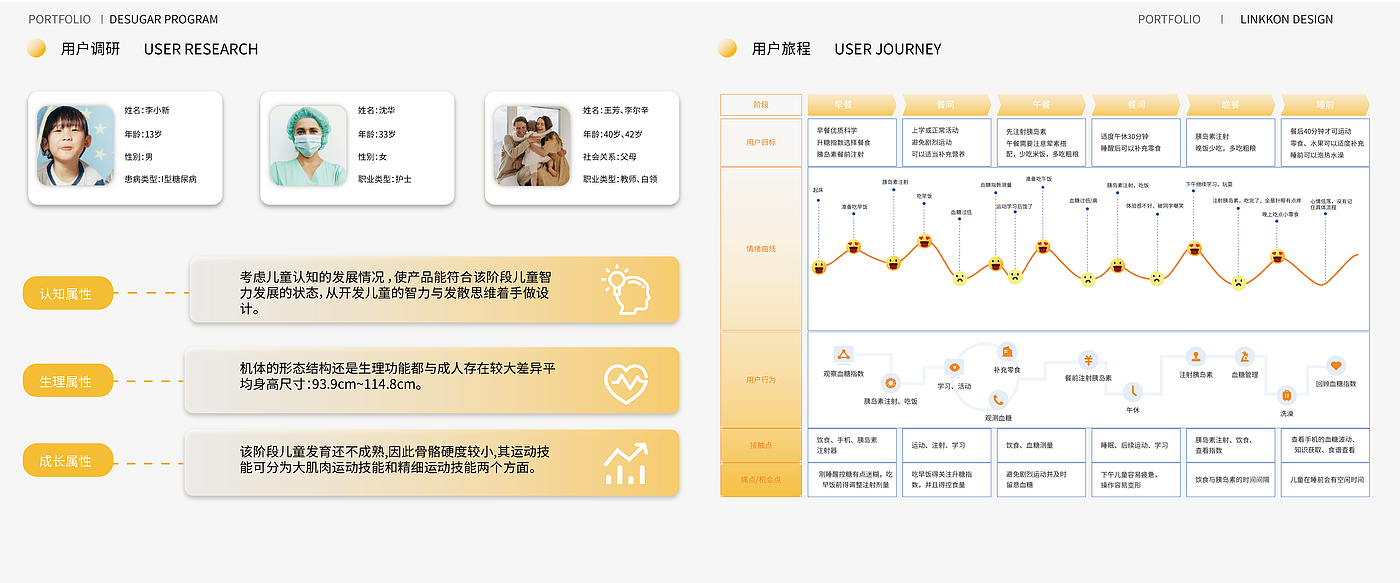 菜鸟设计师、萌新求职、工业设计、产品设计，