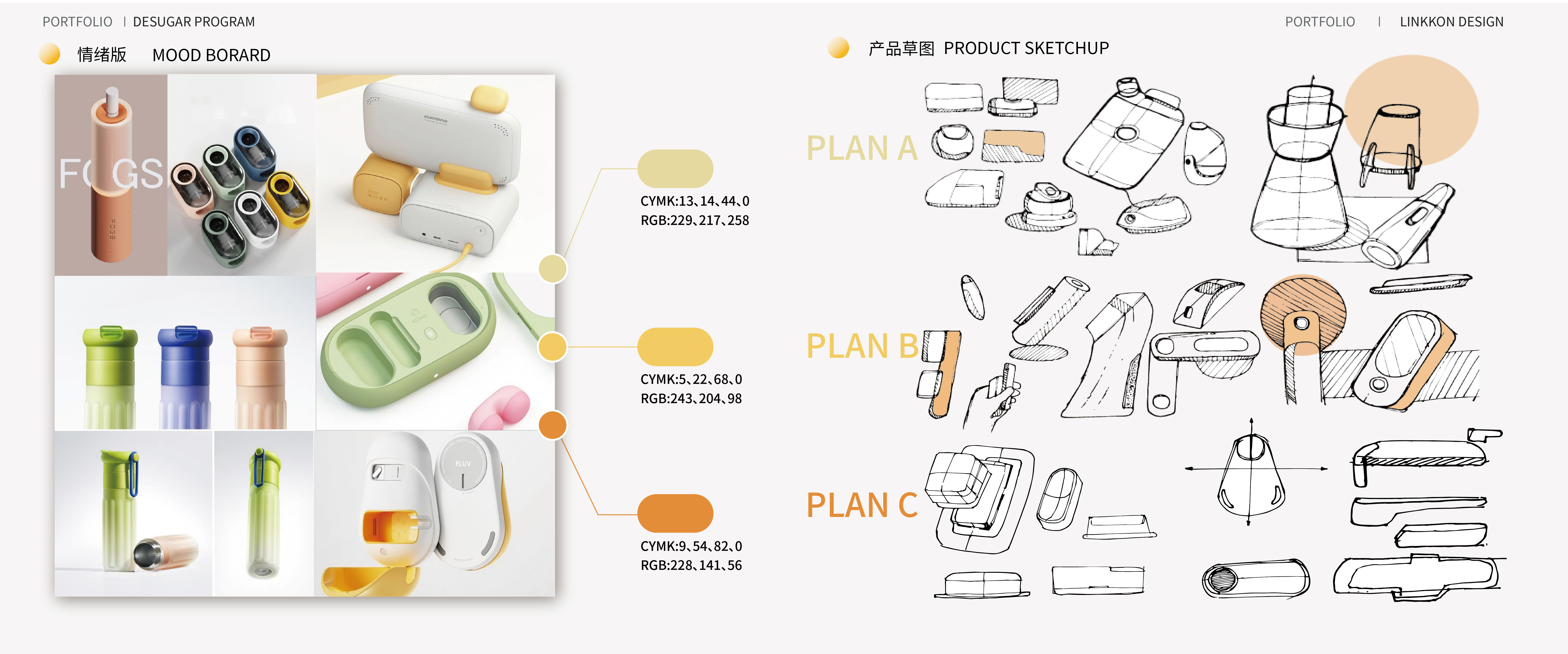 Cainiao designer, Meng Xin job hunting, industrial design, product design，