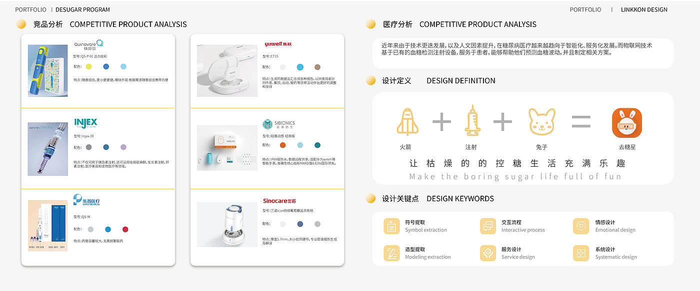 Cainiao designer, Meng Xin job hunting, industrial design, product design，