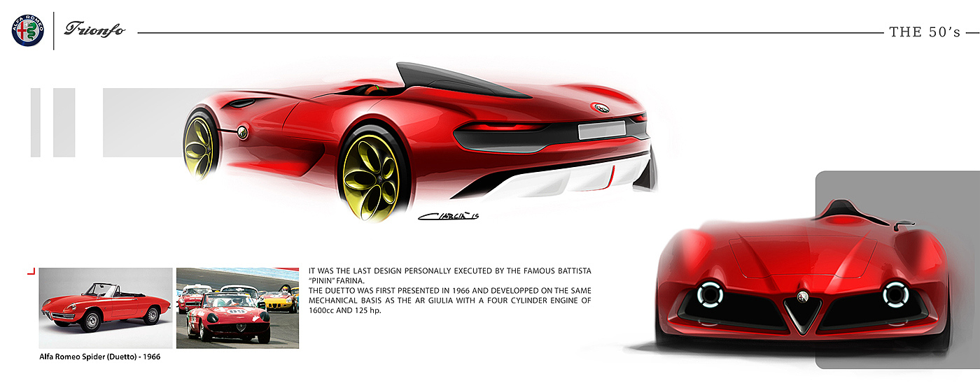 alfa romeo ，Sports car，racing，Hand drawn，