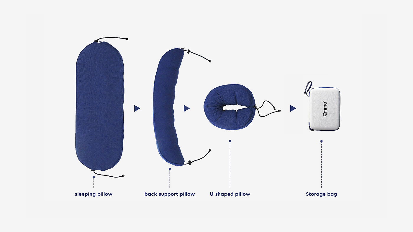 product design，Home design，Travel pillow，Textile design，