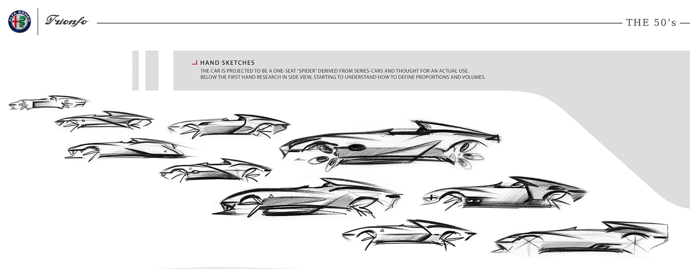 alfa romeo ，Sports car，racing，Hand drawn，