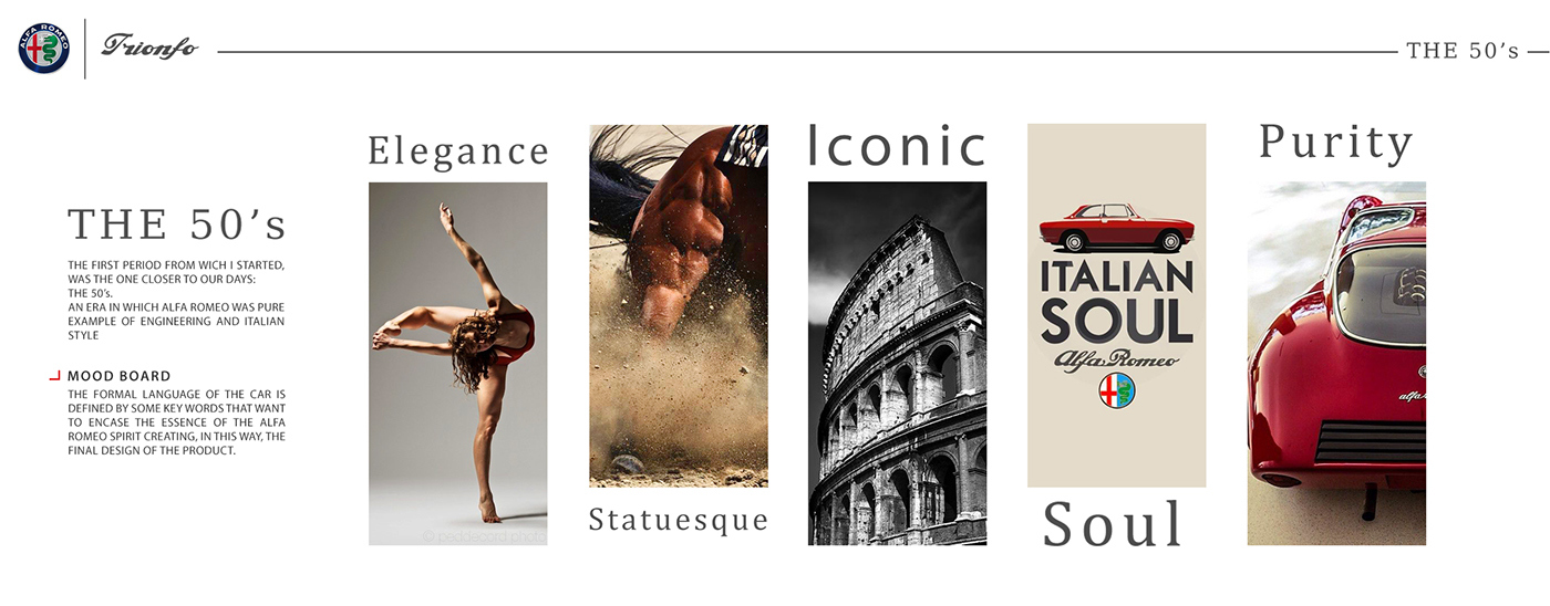 alfa romeo ，Sports car，racing，Hand drawn，