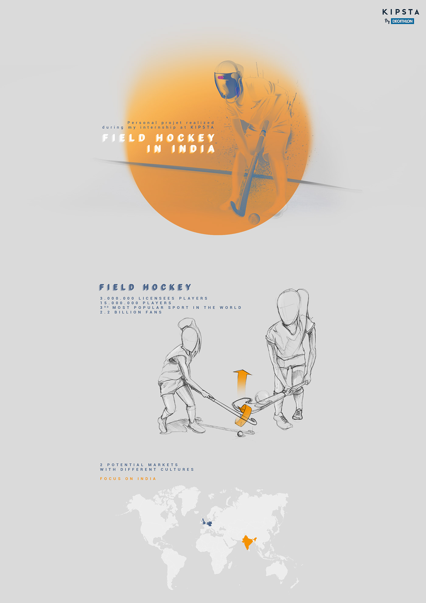 Field Hockey，Decathlon，Hockey，