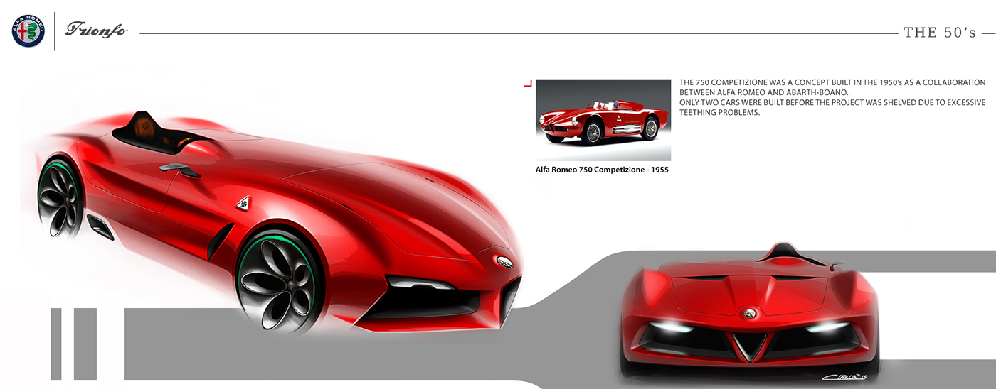 alfa romeo ，Sports car，racing，Hand drawn，