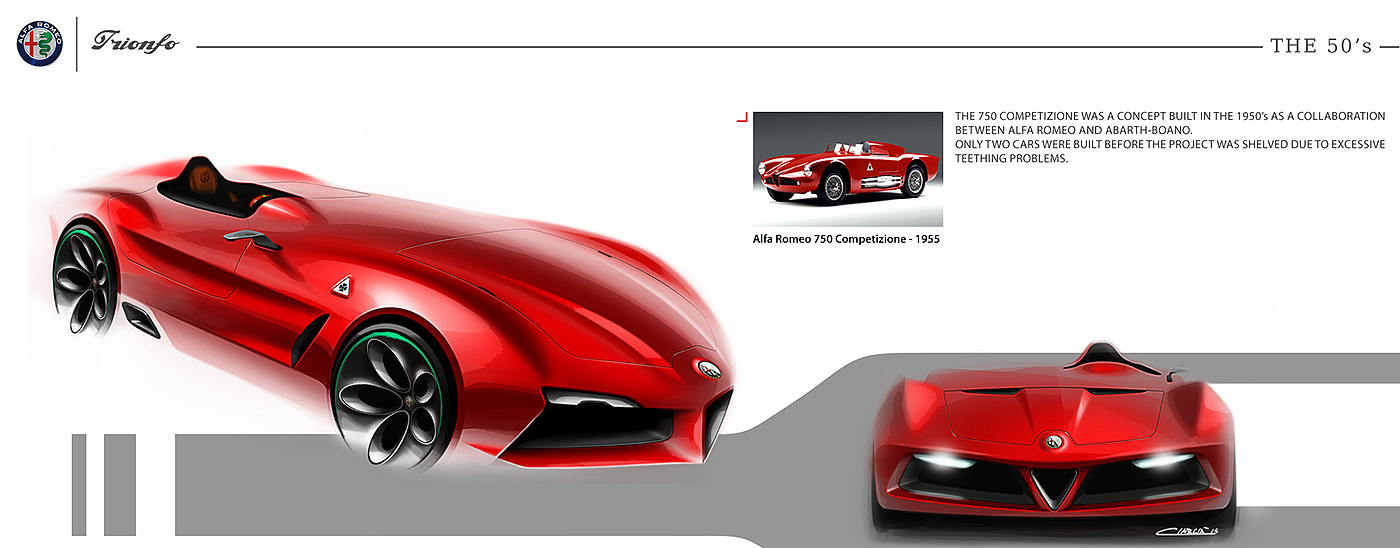 alfa romeo ，Sports car，racing，Hand drawn，