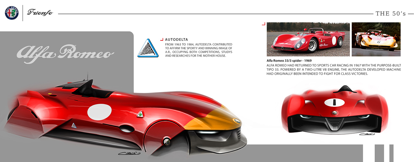 alfa romeo ，Sports car，racing，Hand drawn，