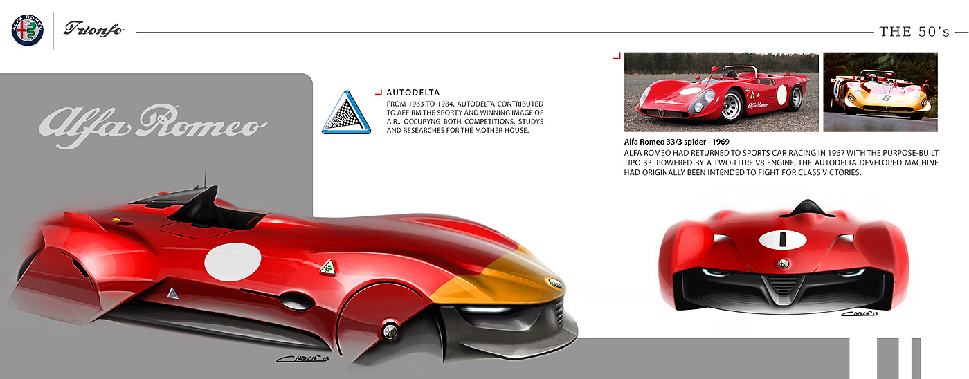 alfa romeo ，Sports car，racing，Hand drawn，