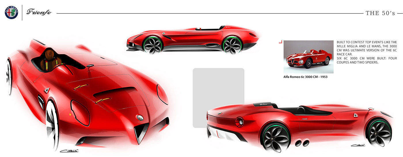 alfa romeo ，Sports car，racing，Hand drawn，