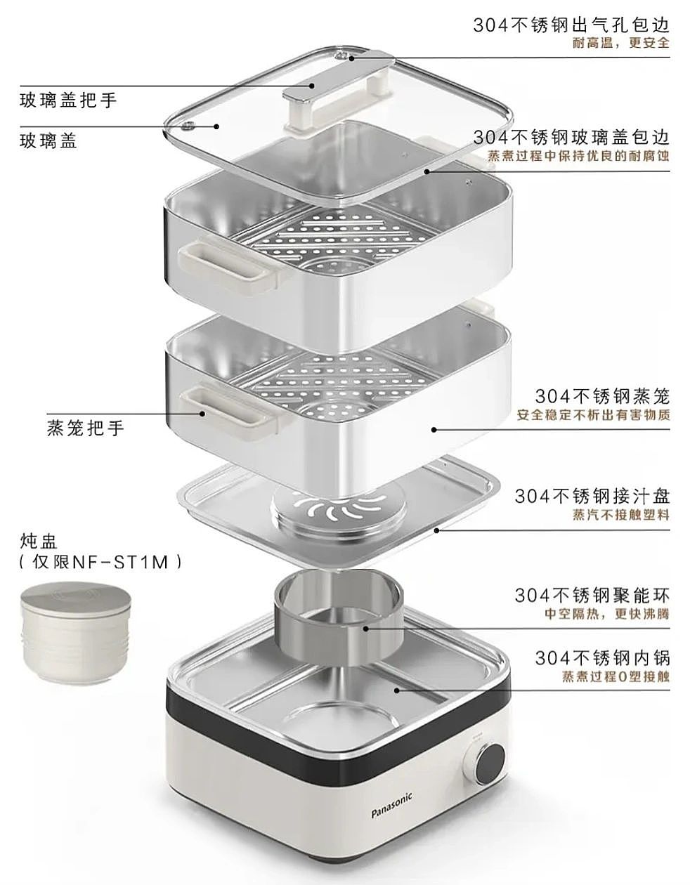 Bole Design，Electric steamer，Panasonic，product design，Household Electric Appliances，Design consultation，