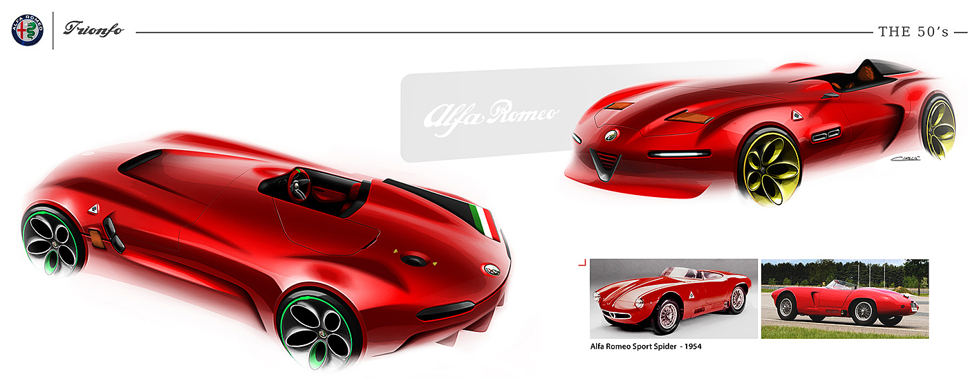 alfa romeo ，Sports car，racing，Hand drawn，