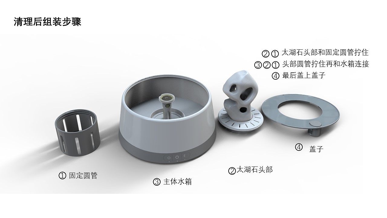 一个从毕业设计失败多次中，变成成品的，