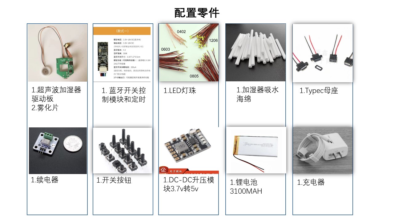 One from the graduation design failure many times, into the finished product，