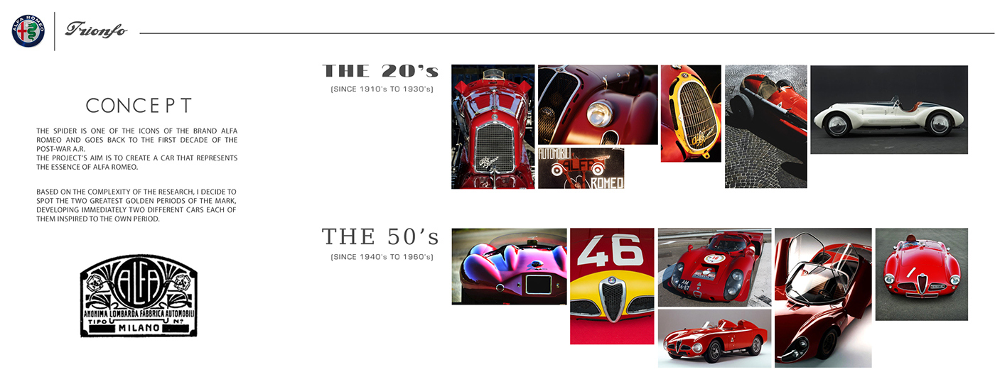 alfa romeo ，Sports car，racing，Hand drawn，