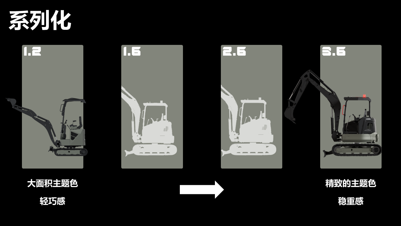 excavating machinery，BOLEO，Men's Toys，Mechanical Engineering，BLENDER，