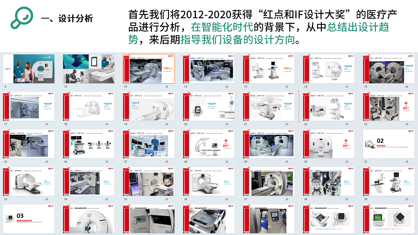 核磁共振，医疗设备，