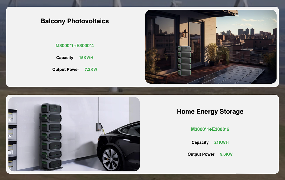 Intellectualization，electric energy storage，TOALL Convex and Concave Design，